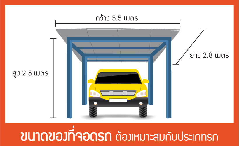 ขนาดของที่จอดรถ
