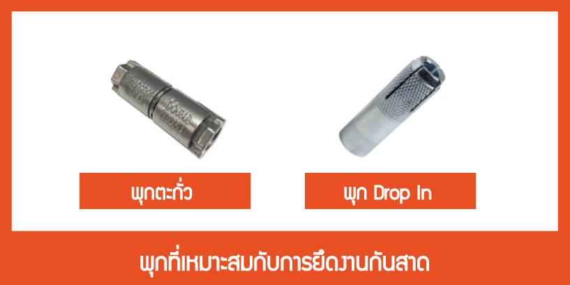 พุดที่เหมาะกับการยึดงานกันสาด