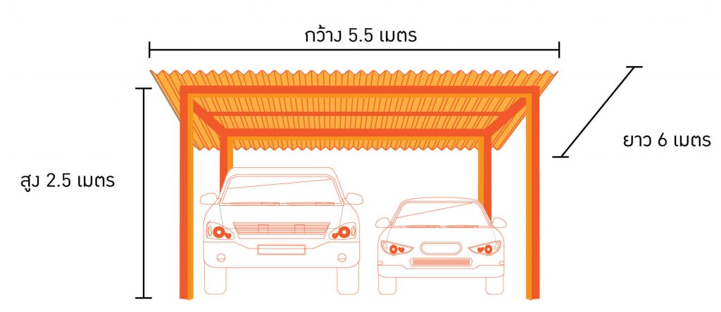 กันสาดจอดรถ