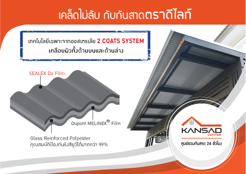 เคล็ดไม่ลับ กับกันสาดตราดีไลท์