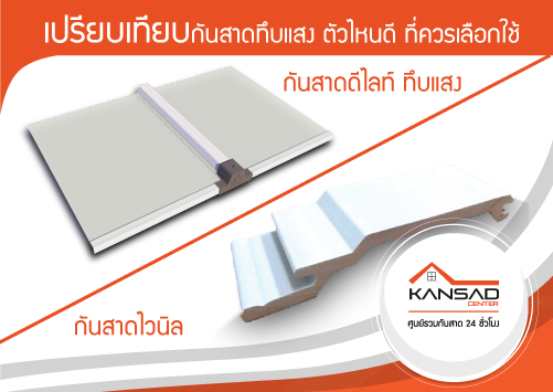 กันสาดทึบแสง ตอบโจทย์การใช้งานกับพื้นที่ไม่ต้องการแสงแดดและกันฝนไปพร้อมกัน
